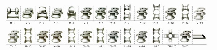 不銹鋼焊管模具 中牌機(jī)械專業(yè)制造<a href='http://www.chefu888.cn/pro/' target='_blank' title='制管機(jī)' ><strong>制管機(jī)</strong></a>,<a href='http://www.chefu888.cn/pro/' target='_blank' title='不銹鋼制管機(jī)' ><strong>不銹鋼制管機(jī)</strong></a>,流體管制管機(jī),焊管機(jī)械,焊管設(shè)備,焊管機(jī)組整廠設(shè)備應(yīng)用方案提供商