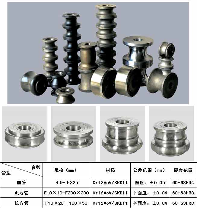 焊管模具 中牌機(jī)械專業(yè)制造<a href='http://www.chefu888.cn/pro/' target='_blank' title='制管機(jī)' ><strong>制管機(jī)</strong></a>,<a href='http://www.chefu888.cn/pro/' target='_blank' title='不銹鋼制管機(jī)' ><strong>不銹鋼制管機(jī)</strong></a>,流體管制管機(jī),焊管機(jī)械,焊管設(shè)備,焊管機(jī)組整廠設(shè)備應(yīng)用方案提供商